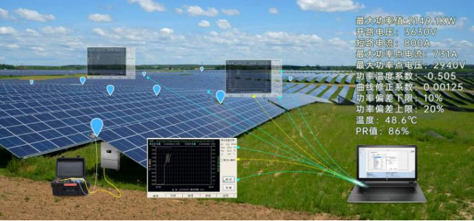 Solar Power Inverter test