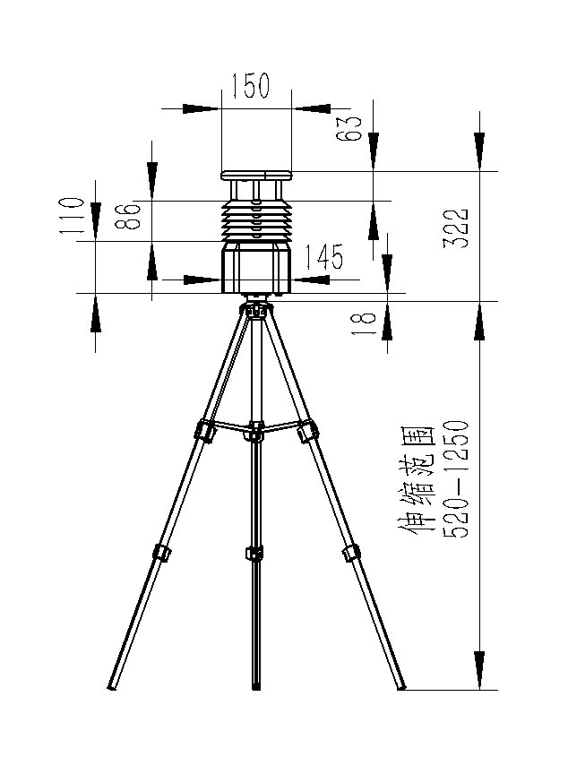 Mobile weather station dimensions