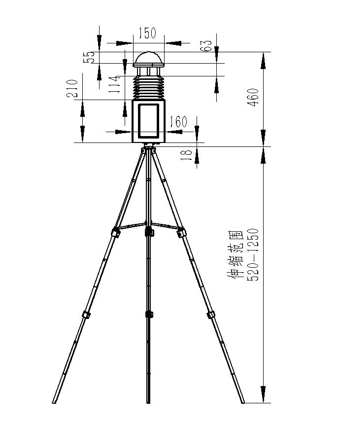 Internet Weather Station product details