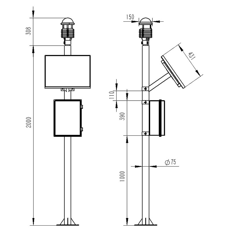 Environmental Monitoring System Product Dimensions