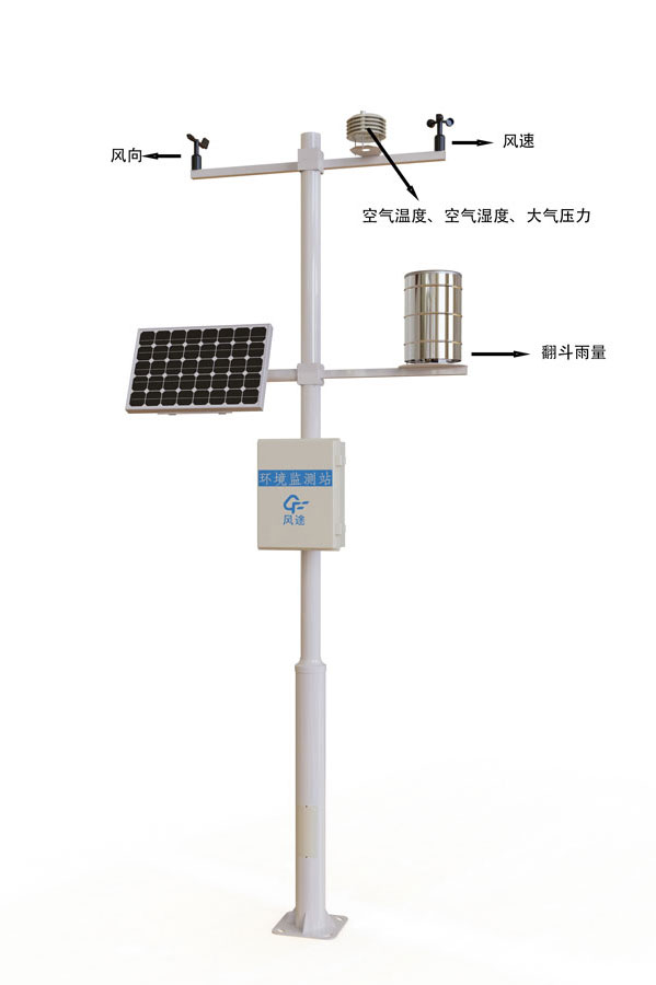 Small automatic weather station product structure diagram