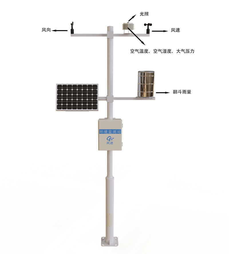 Multifunctional weather station product structure diagram