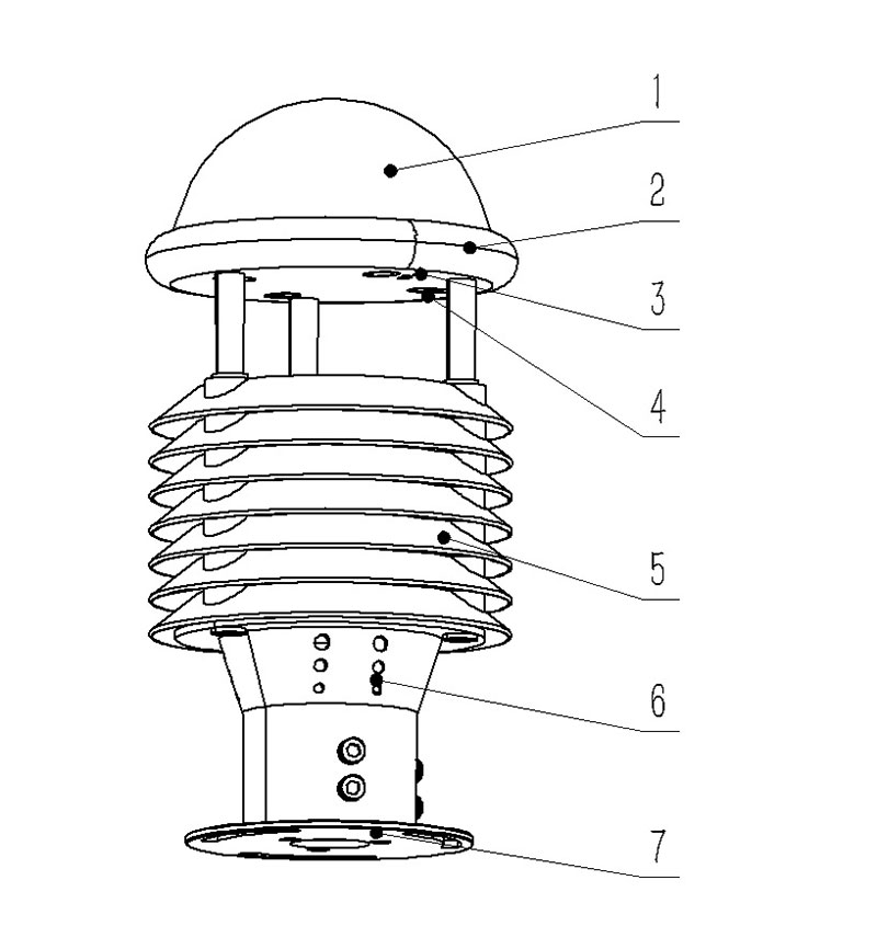 All-in-One Weather Sensors Product Structure