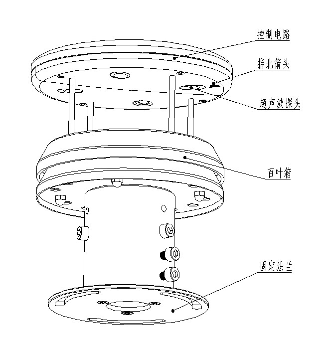 Ultrasonic Wind Speed & Direction Sensor Product Structure