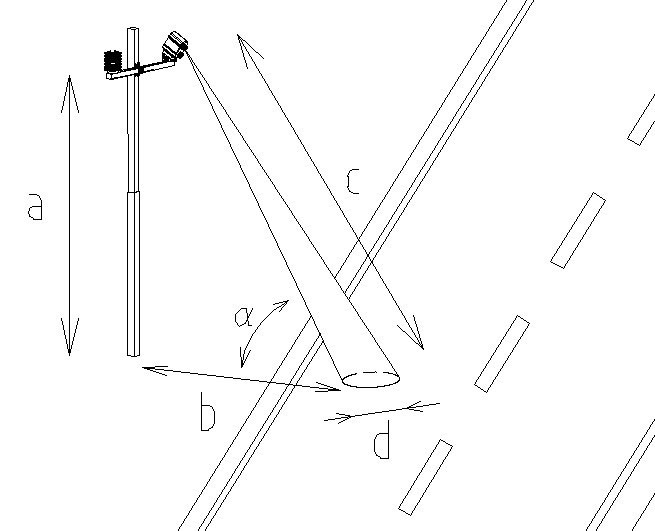 Non Contact Road Condition Sensor