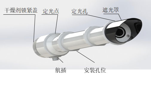 Direct radiation sensor appearance and composition