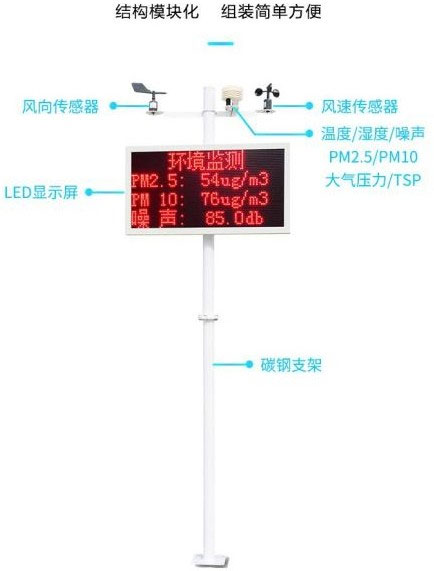 PM10 Air Quality Monitor